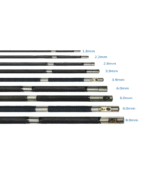 JEET TS series handheld measurement videoscope - Image 7