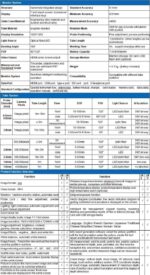 JEET JX Aviation Borescopes | Remote Visual Inspection Borescope - Image 9
